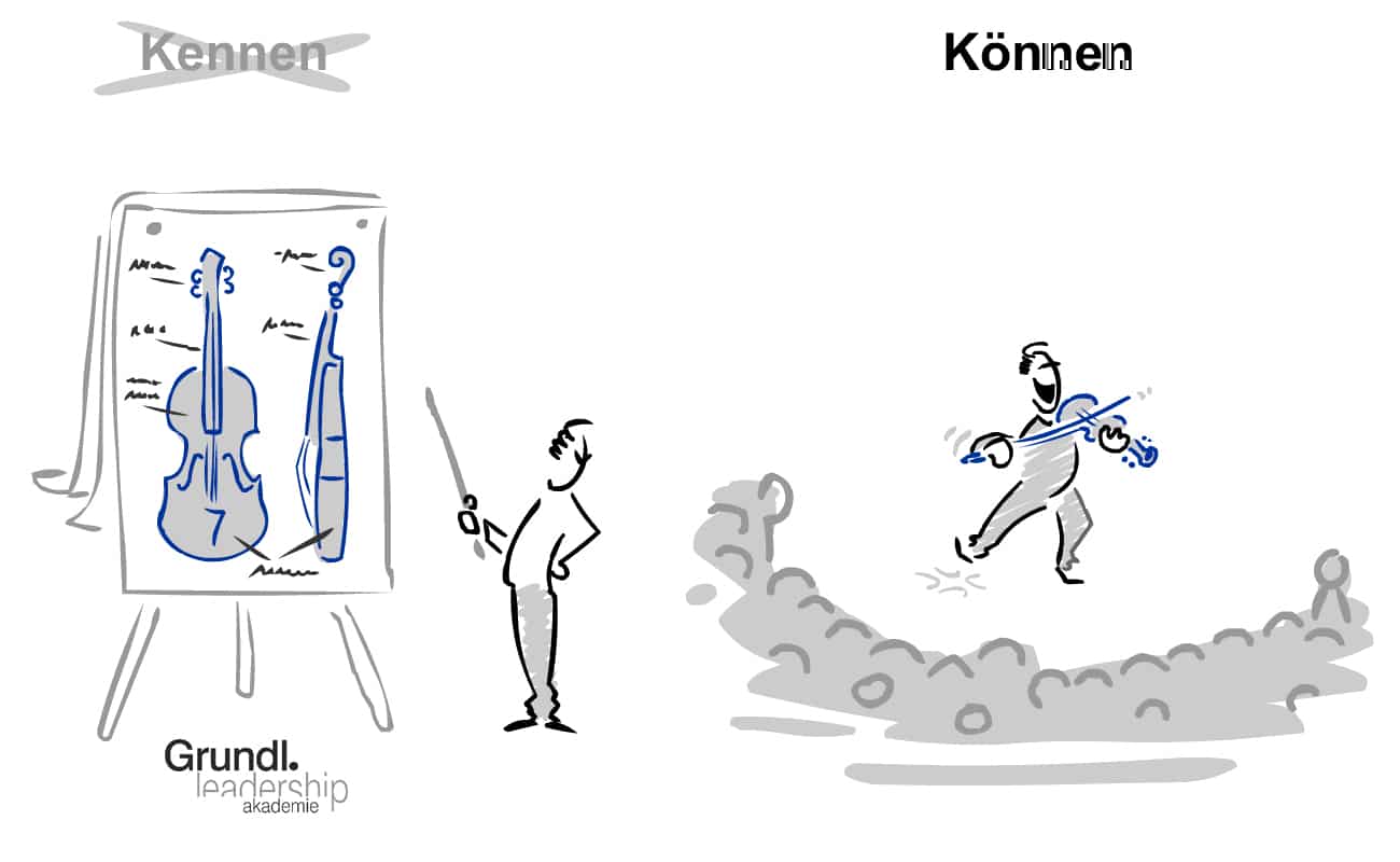 weniger kennen, mehr können!