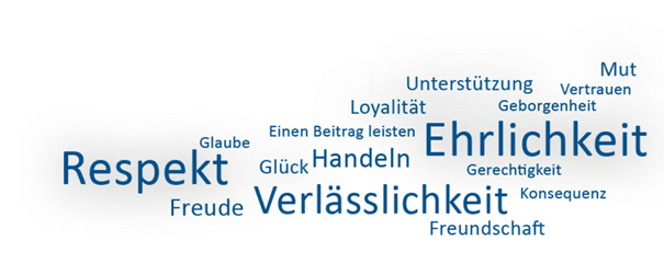 persönliche integrität