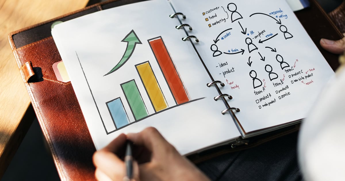 divergentes und konvergentes denken